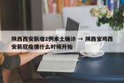 陕西西安新增2例本土确诊 → 陕西宝鸡西安新冠疫情什么时候开始