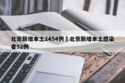 北京新增本土2454例›北京新增本土感染者52例