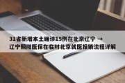 31省新增本土确诊15例在北京辽宁 → 辽宁朝阳医保在临时北京就医报销流程详解